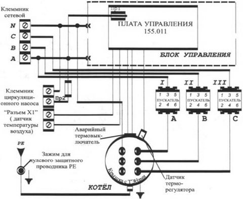Схема электрокотла
